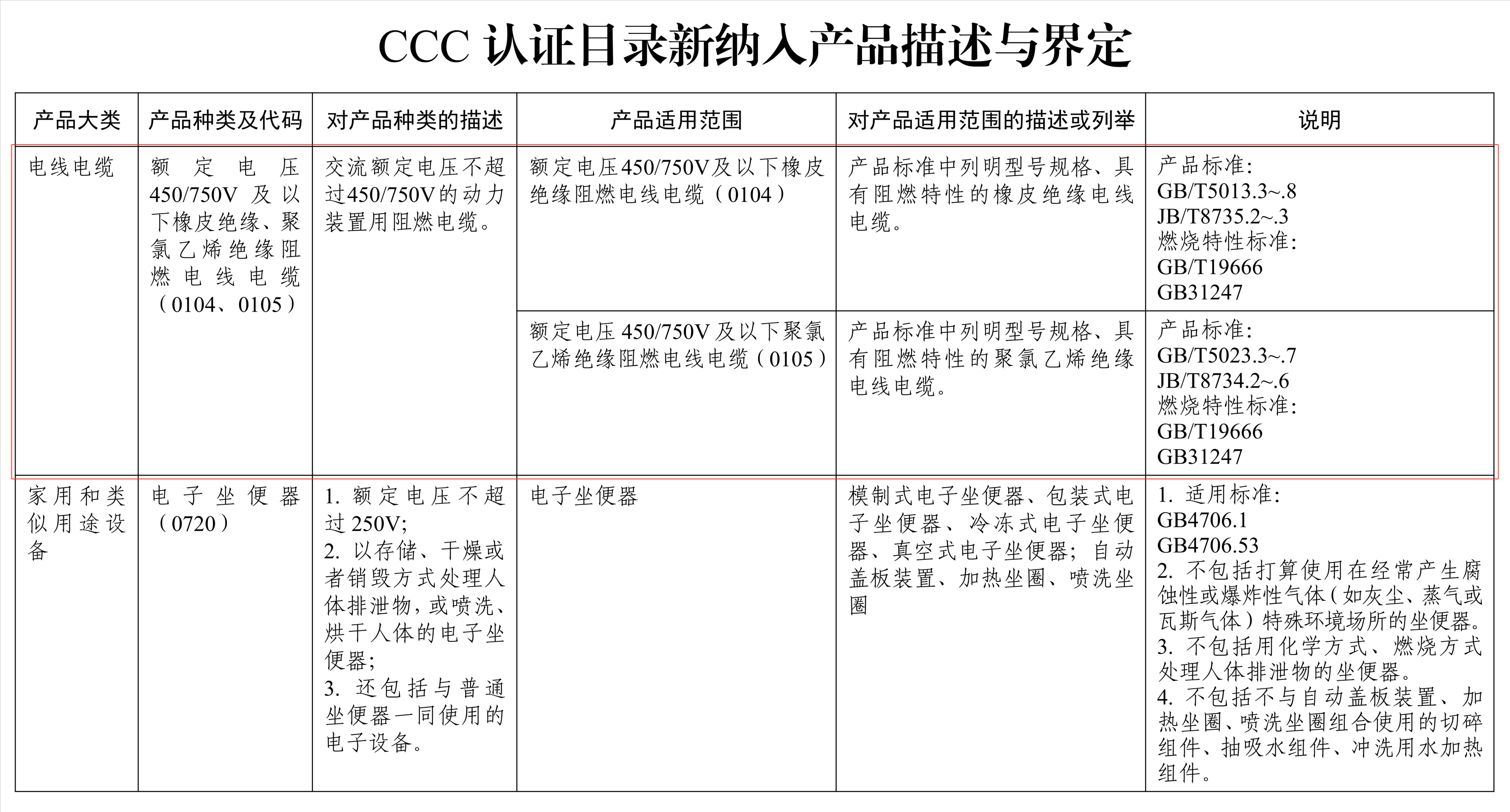 白姐全年正版王中王